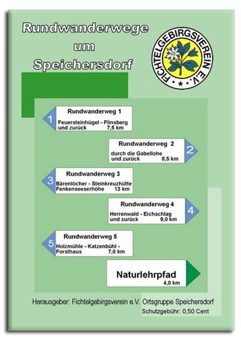 wanderbroschuere